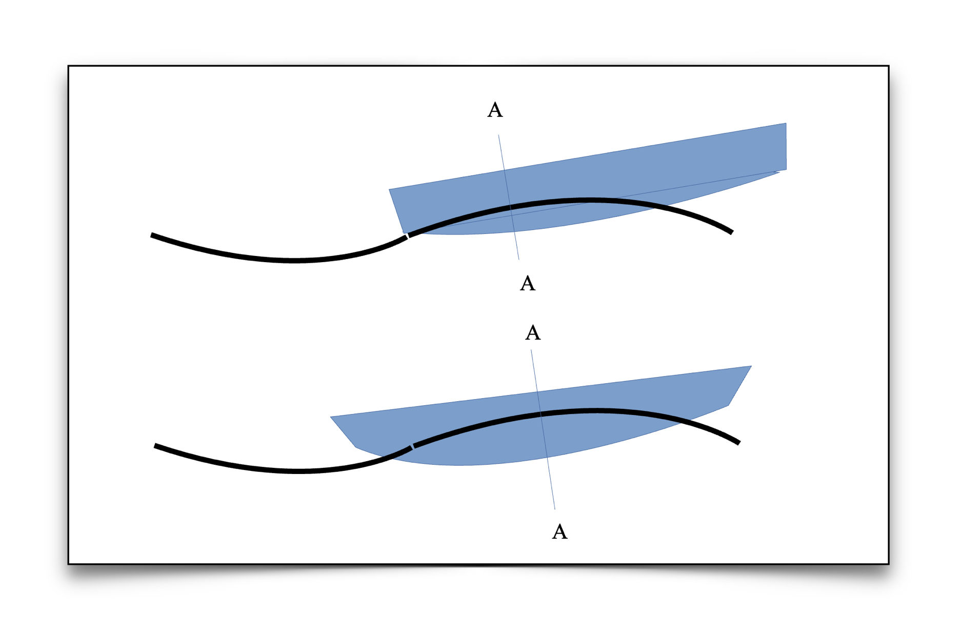 modern design boats and slamming